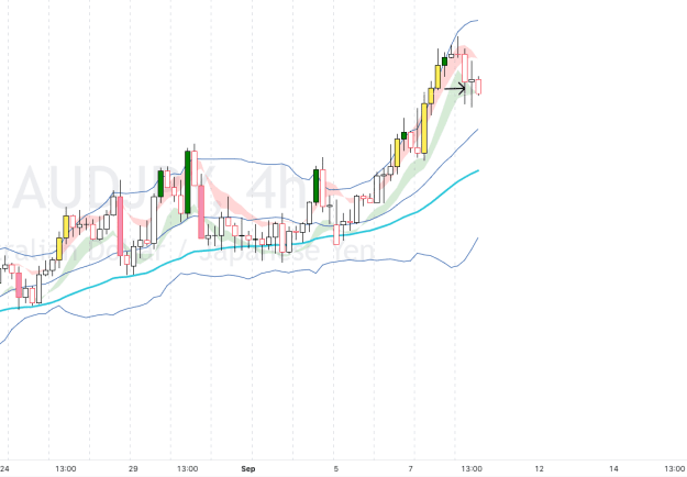 Click to Enlarge

Name: AUDJPY H4.png
Size: 61 KB