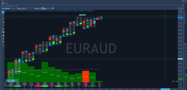 Click to Enlarge

Name: eur.png
Size: 50 KB