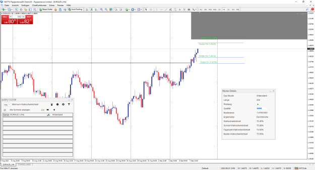 Click to Enlarge

Name: Pepperstone MetaTrader 4.png
Size: 44 KB