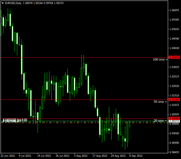 Click to Enlarge

Name: EURUSDDaily.png
Size: 9 KB