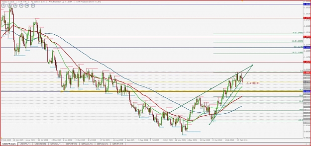 Click to Enlarge

Name: USDCHF-Daily.jpg
Size: 149 KB