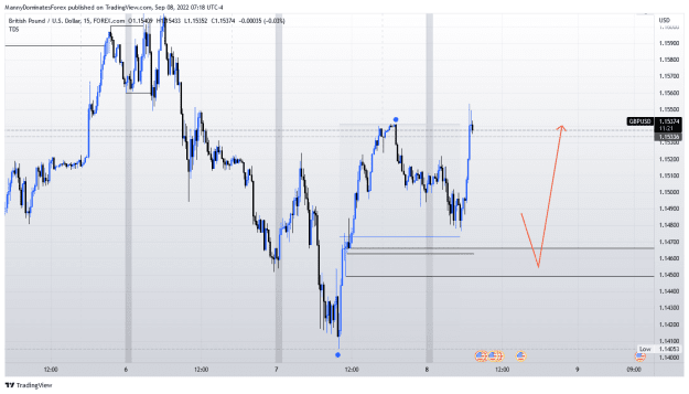 Click to Enlarge

Name: GBPUSD_2022-09-08_12-18-39.png
Size: 88 KB