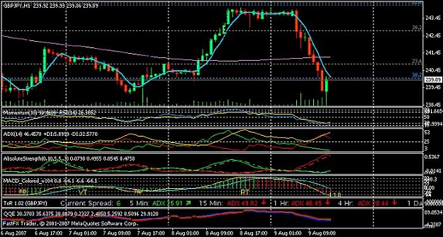 Click to Enlarge

Name: gbpjpy 1hr.jpg
Size: 80 KB