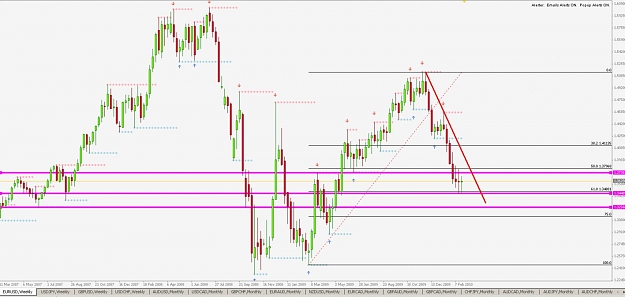 Click to Enlarge

Name: EURUSD 2-27-2010 17-49-50.jpg
Size: 103 KB