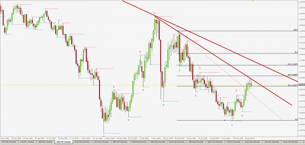 Click to Enlarge

Name: USDCHF 2-27-2010 18-00-58.jpg
Size: 102 KB