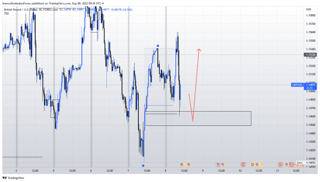 Click to Enlarge

Name: GBPUSD_2022-09-08_14-39-04.png
Size: 89 KB