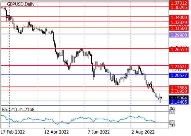 Click to Enlarge

Name: gbpusd-2.png
Size: 11 KB