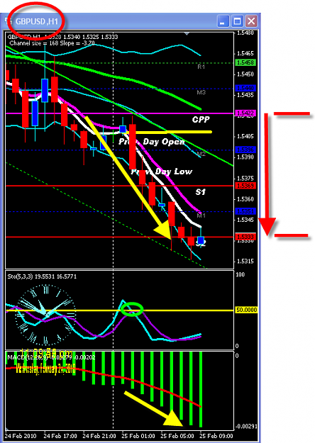 Click to Enlarge

Name: WEDNESDAY CHART.png
Size: 40 KB