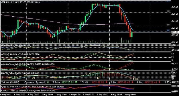 Click to Enlarge

Name: gbpjpy 1hrlg.jpg
Size: 77 KB