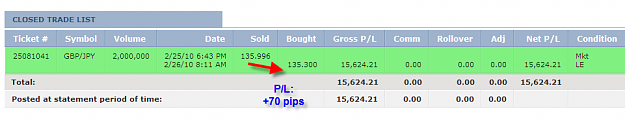 Click to Enlarge

Name: THURSDAY CHART.png
Size: 16 KB
