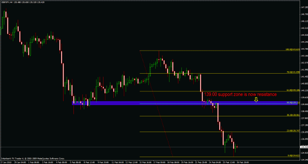 Click to Enlarge

Name: chart#a.gif
Size: 25 KB