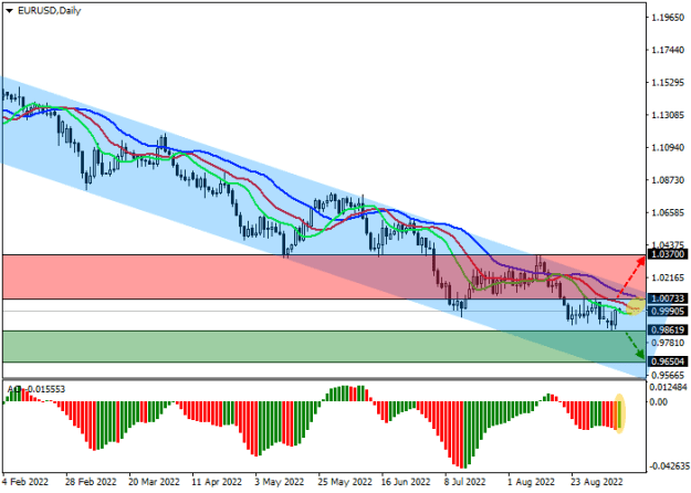 Click to Enlarge

Name: eurusd.png
Size: 12 KB