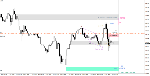 Click to Enlarge

Name: GBPUSDM30.png
Size: 15 KB