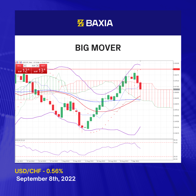 Click to Enlarge

Name: FBIG_Big Mover - Blue  AIG.png
Size: 830 KB