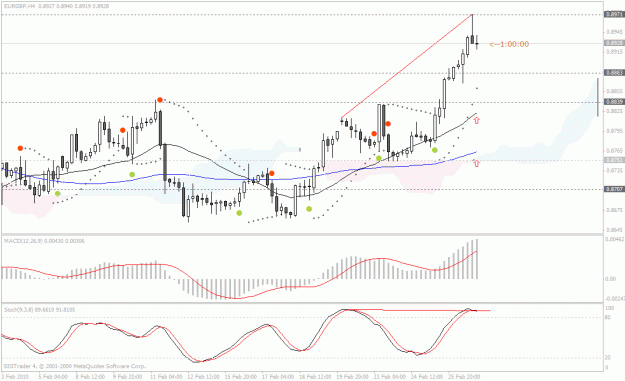 Click to Enlarge

Name: eurgbp.gif
Size: 25 KB