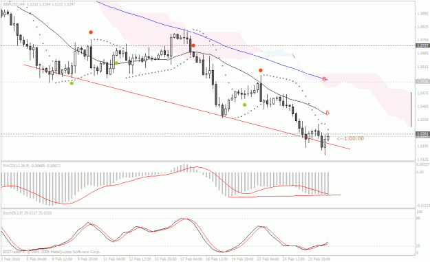 Click to Enlarge

Name: gbpusd.gif
Size: 25 KB