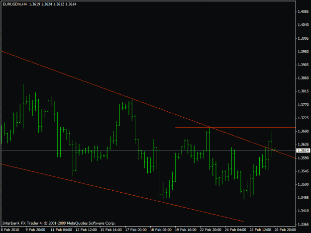 Click to Enlarge

Name: eurusd.gif
Size: 13 KB