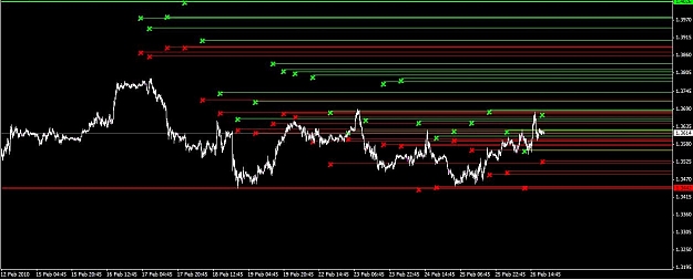 Click to Enlarge

Name: daily high-low 15 min chart.jpg
Size: 76 KB
