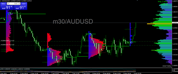 Click to Enlarge

Name: audusd.png
Size: 34 KB