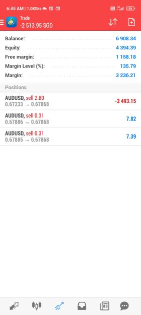 Click to Enlarge

Name: Screenshot_2022-09-09-06-45-16-236_net.metaquotes.metatrader4.jpg
Size: 254 KB