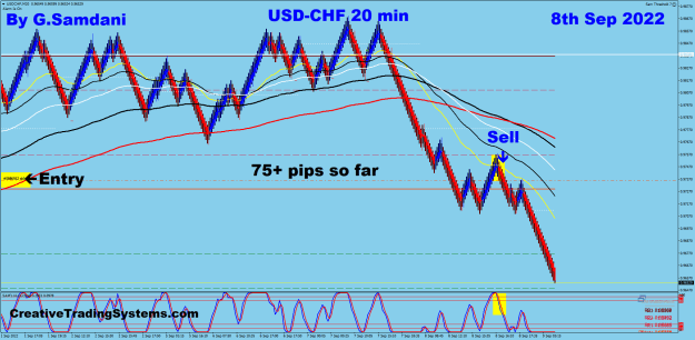 Click to Enlarge

Name: 10 uf 09-08-22 Trade.png
Size: 44 KB