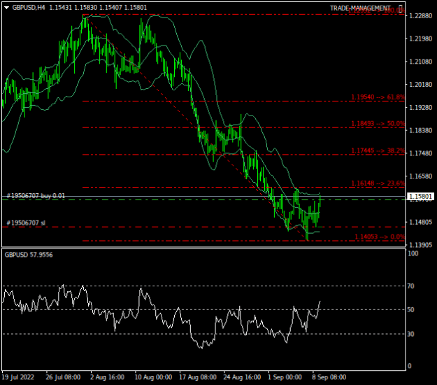 Click to Enlarge

Name: GBPUSDH4.png
Size: 14 KB