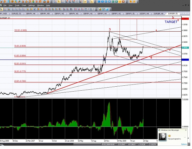 Click to Enlarge

Name: Eur gbp.jpg
Size: 202 KB
