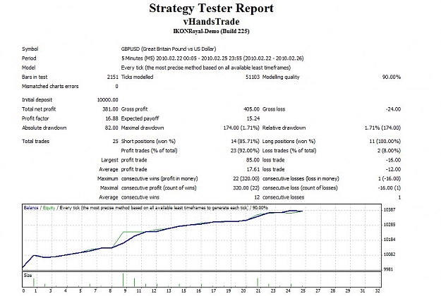 Click to Enlarge

Name: gbp 2-22.JPG
Size: 100 KB