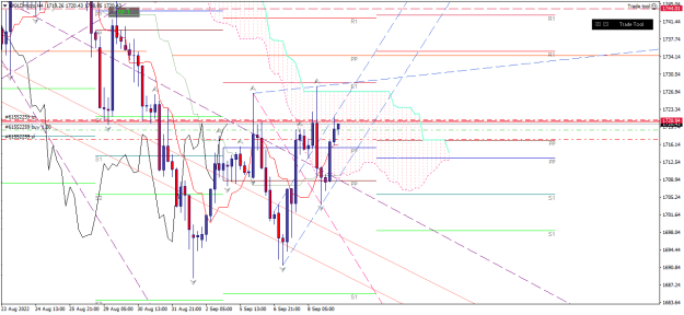 Click to Enlarge

Name: goldmicro-h4-xm-global-limited-2 09 09 b.png
Size: 25 KB