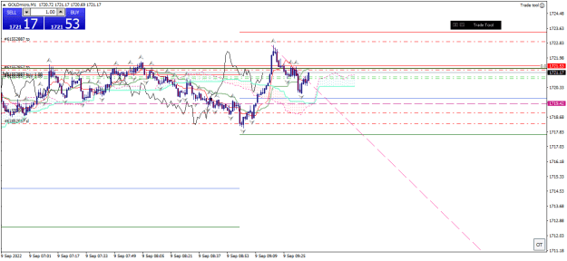 Click to Enlarge

Name: goldmicro-m1-xm-global-limited-3 09 09 d.png
Size: 21 KB