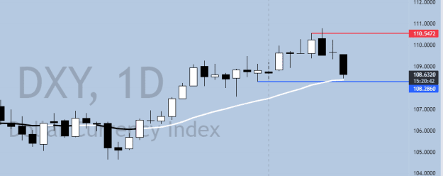 Click to Enlarge

Name: DXY.png
Size: 10 KB