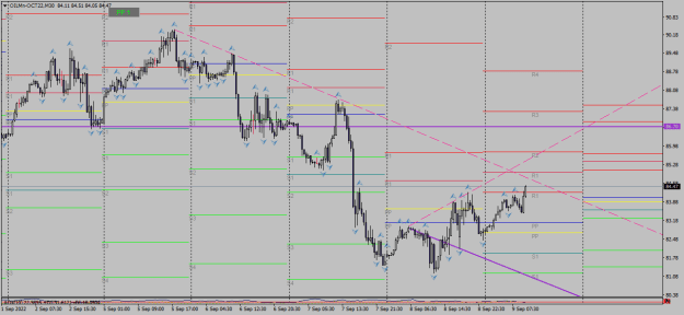 Click to Enlarge

Name: oilmn-oct22-m30-xm-global-limited crude 09 09 a.png
Size: 23 KB