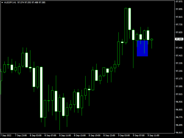 Click to Enlarge

Name: audjpy-h1-raw-trading-ltd-4.png
Size: 7 KB