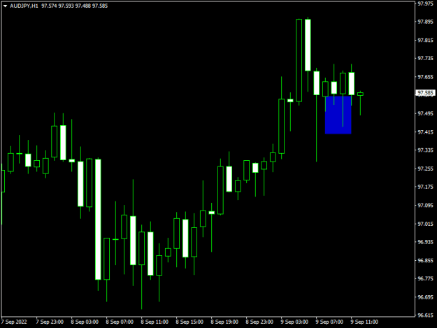 Click to Enlarge

Name: audjpy-h1-raw-trading-ltd-4.png
Size: 7 KB