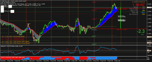 Click to Enlarge

Name: GBPUSD.pM15.png
Size: 33 KB