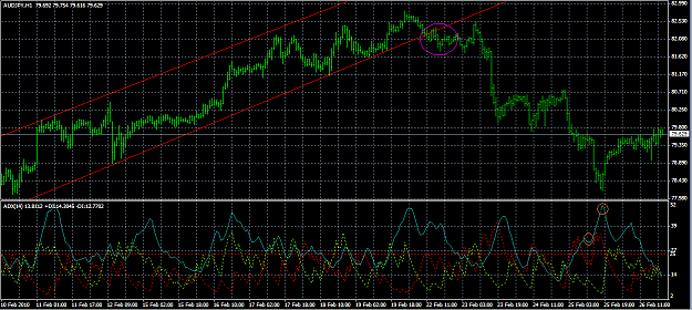 Click to Enlarge

Name: AuJp-26Feb2010-Trade.PNG
Size: 52 KB