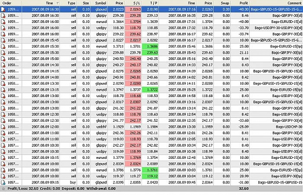 Click to Enlarge

Name: set up accord MM 15 and 30 min.jpg
Size: 121 KB