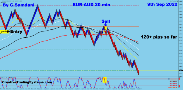 Click to Enlarge

Name: 11 EA 09-09-22 Trade.png
Size: 42 KB