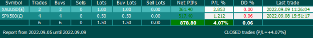 Click to Enlarge

Name: USDJPY(£)Weekly (2).png
Size: 6 KB