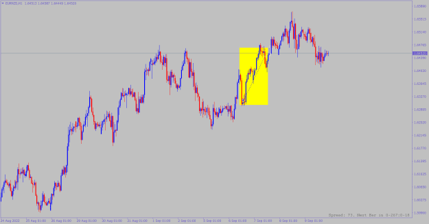 Click to Enlarge

Name: eurnzd-h1-alpari.png
Size: 13 KB