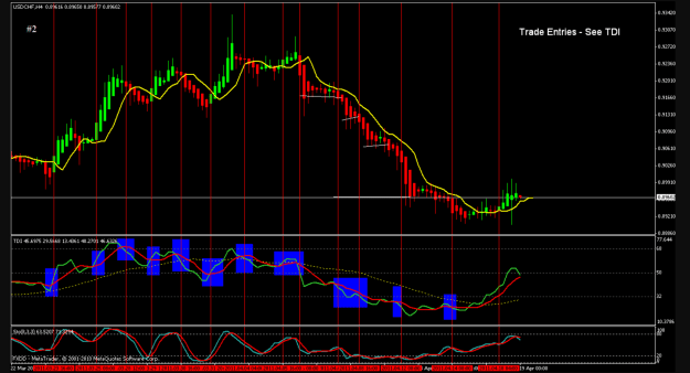 Click to Enlarge

Name: Big E #2 training chart.png
Size: 58 KB