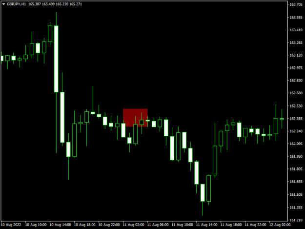 Click to Enlarge

Name: gbpjpy-h1-raw-trading-ltd-3.png
Size: 7 KB