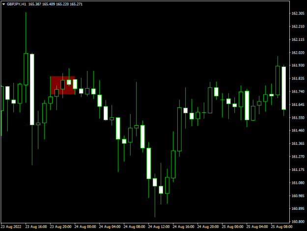 Click to Enlarge

Name: gbpjpy-h1-raw-trading-ltd-6.png
Size: 7 KB