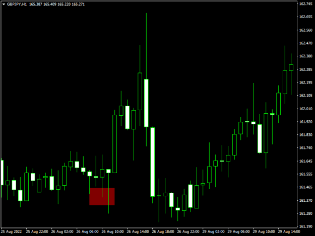 Click to Enlarge

Name: gbpjpy-h1-raw-trading-ltd-7.png
Size: 7 KB