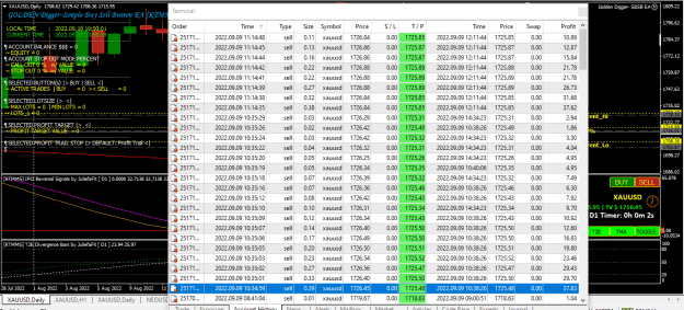Click to Enlarge

Name: golden digger.PNG
Size: 62 KB