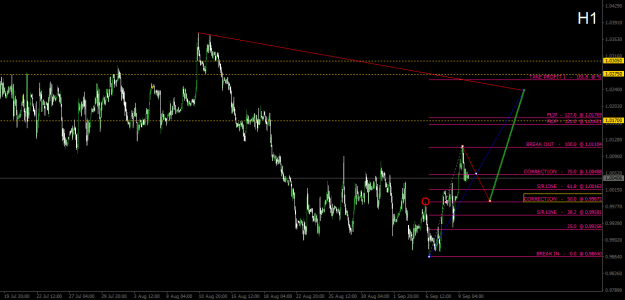 Click to Enlarge

Name: eurusd--12-09-2022.png
Size: 18 KB