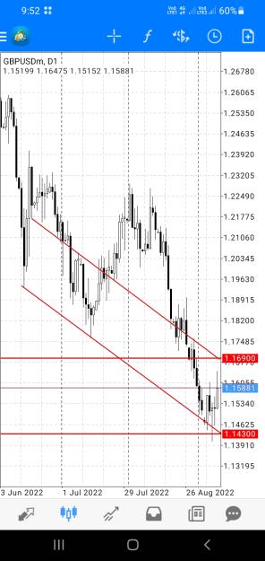Click to Enlarge

Name: Screenshot_20220910-215212_MetaTrader 4.jpg
Size: 352 KB