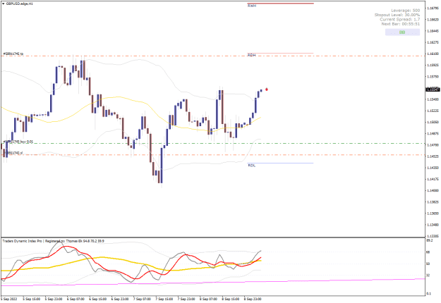Click to Enlarge

Name: GBPUSD.edgeH1.png
Size: 20 KB