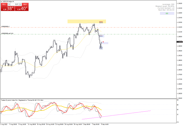 Click to Enlarge

Name: USDCAD.edgeH4.png
Size: 25 KB