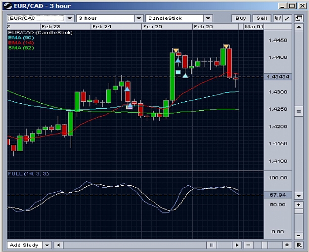 Click to Enlarge

Name: EUR-CAD.jpg
Size: 164 KB
